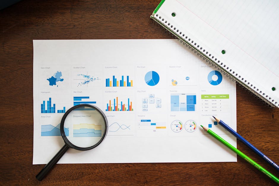 Data visualisation with scatter plot